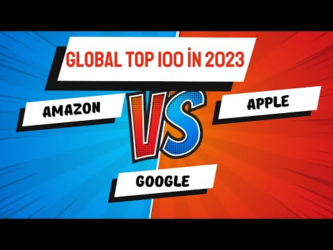 The Top 100 Brands by Value in the World - Global Top 100 in 2023